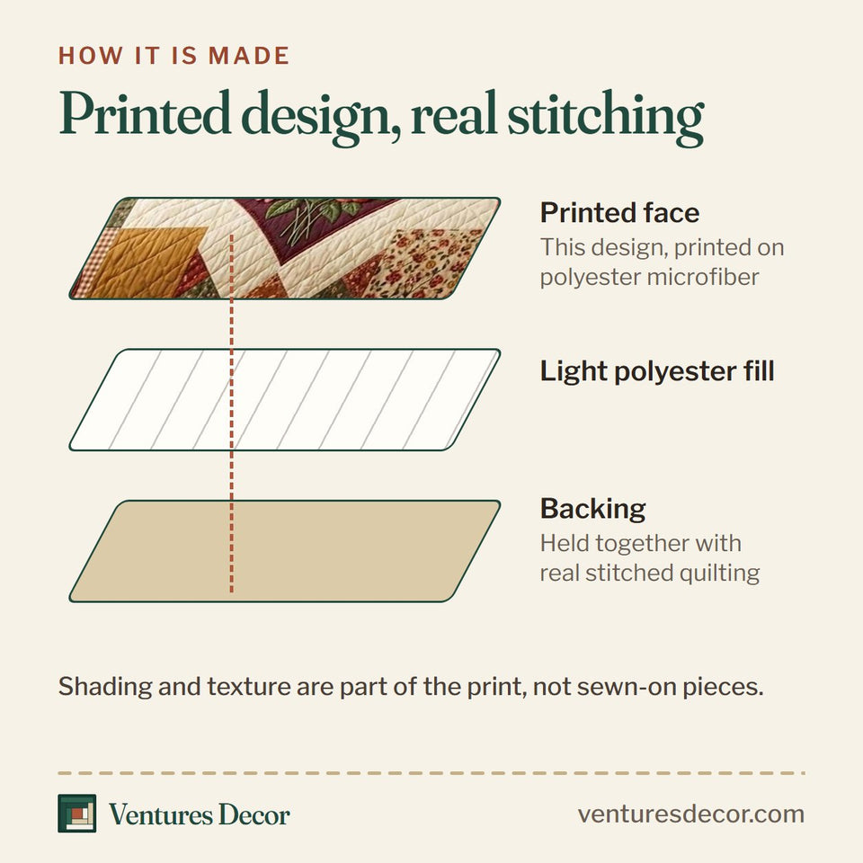 How the Flower Patchwork Calico Center Heart quilt is made: printed face, light polyester fill and backing held together with real stitched quilting