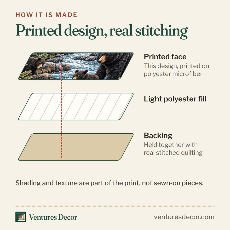 How the Forest Charm in Brown quilt is made: printed face, light polyester fill and backing held together with real stitched quilting