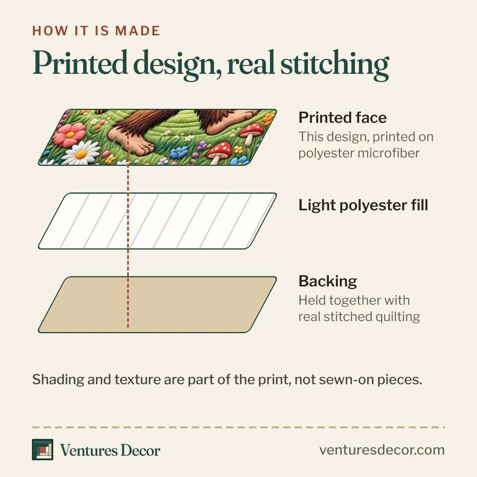 How the Forest Legend Mountain Life Quilt Set, 3-Piece Quilted Bedding with 2 Pillow Shams quilt is made: printed face, light polyester fill and backing held together with real stitched quilting