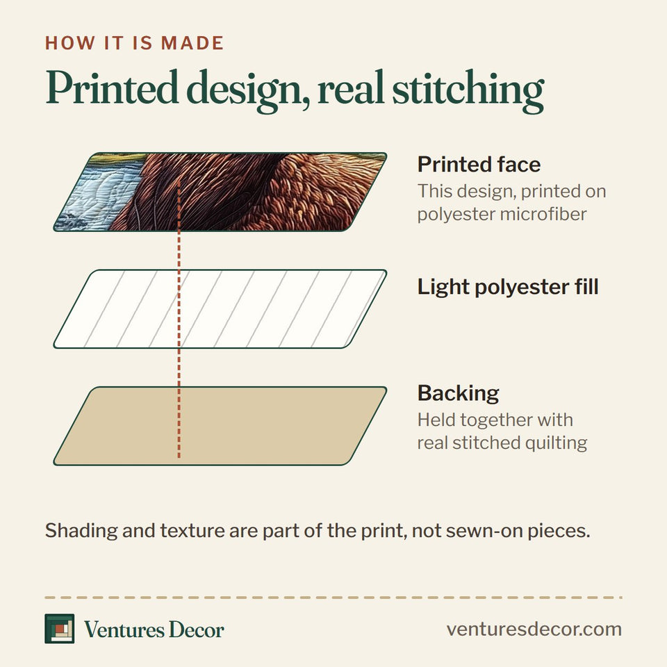 How the Forest Spirit Moose quilt is made: printed face, light polyester fill and backing held together with real stitched quilting