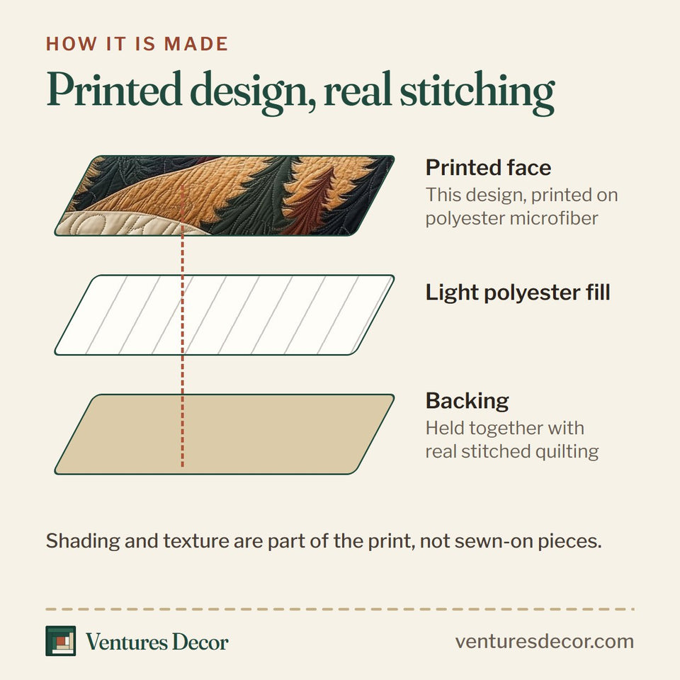 How the Forest Vibe Layered Hill Patchwork quilt is made: printed face, light polyester fill and backing held together with real stitched quilting