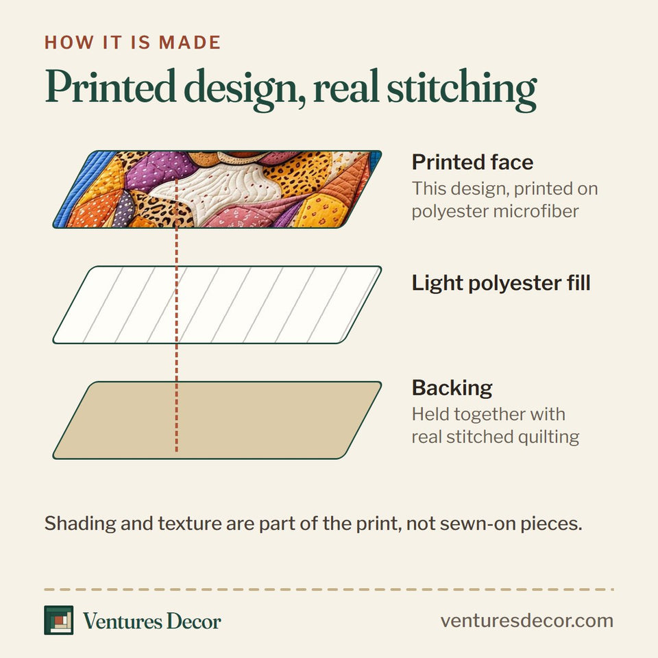 How the French Bulldog Bright Patch Lounger quilt is made: printed face, light polyester fill and backing held together with real stitched quilting