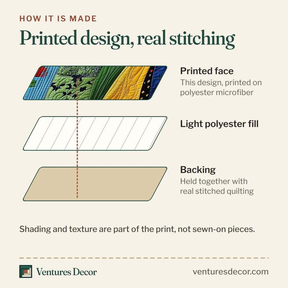How the Funky Cats Golden Patch Kitties quilt is made: printed face, light polyester fill and backing held together with real stitched quilting