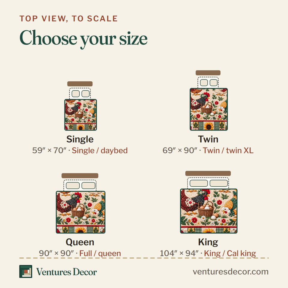 Size guide for the Funky Chicken Dance quilt, top view to scale: Single 59 x 70 in, Twin 69 x 90 in, Queen 90 x 90 in, King 104 x 94 in