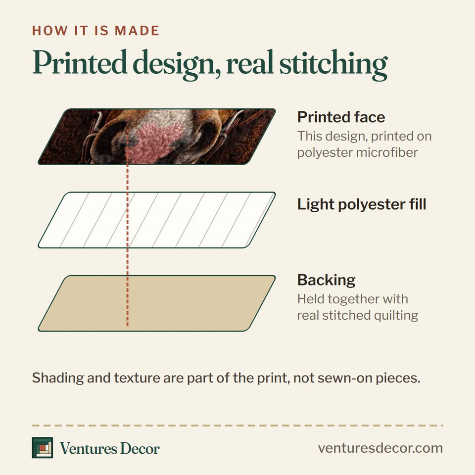 How the Gentle Brown Horse quilt is made: printed face, light polyester fill and backing held together with real stitched quilting