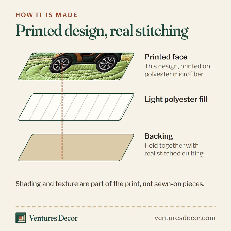 How the Gentle Rounds Cart on the Green Fairway quilt is made: printed face, light polyester fill and backing held together with real stitched quilting