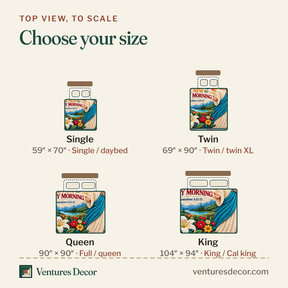 Size guide for the Christian God Bible Blessing Quilt Set, 3-Piece Quilted Bedding with 2 Pillow Shams quilt, top view to scale: Single 59 x 70 in, Twin 69 x 90 in, Queen 90 x 90 in, King 104 x 94 in