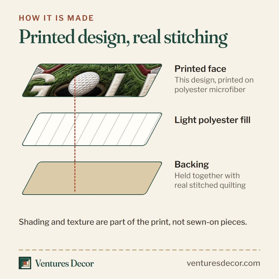 How the Golf Course Green Block Letters quilt is made: printed face, light polyester fill and backing held together with real stitched quilting
