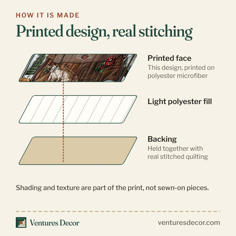 How the Golf Life Tweed Border Tee Off quilt is made: printed face, light polyester fill and backing held together with real stitched quilting