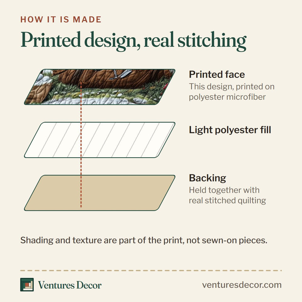 How the Golf Life Winter Frame Cardinal quilt is made: printed face, light polyester fill and backing held together with real stitched quilting