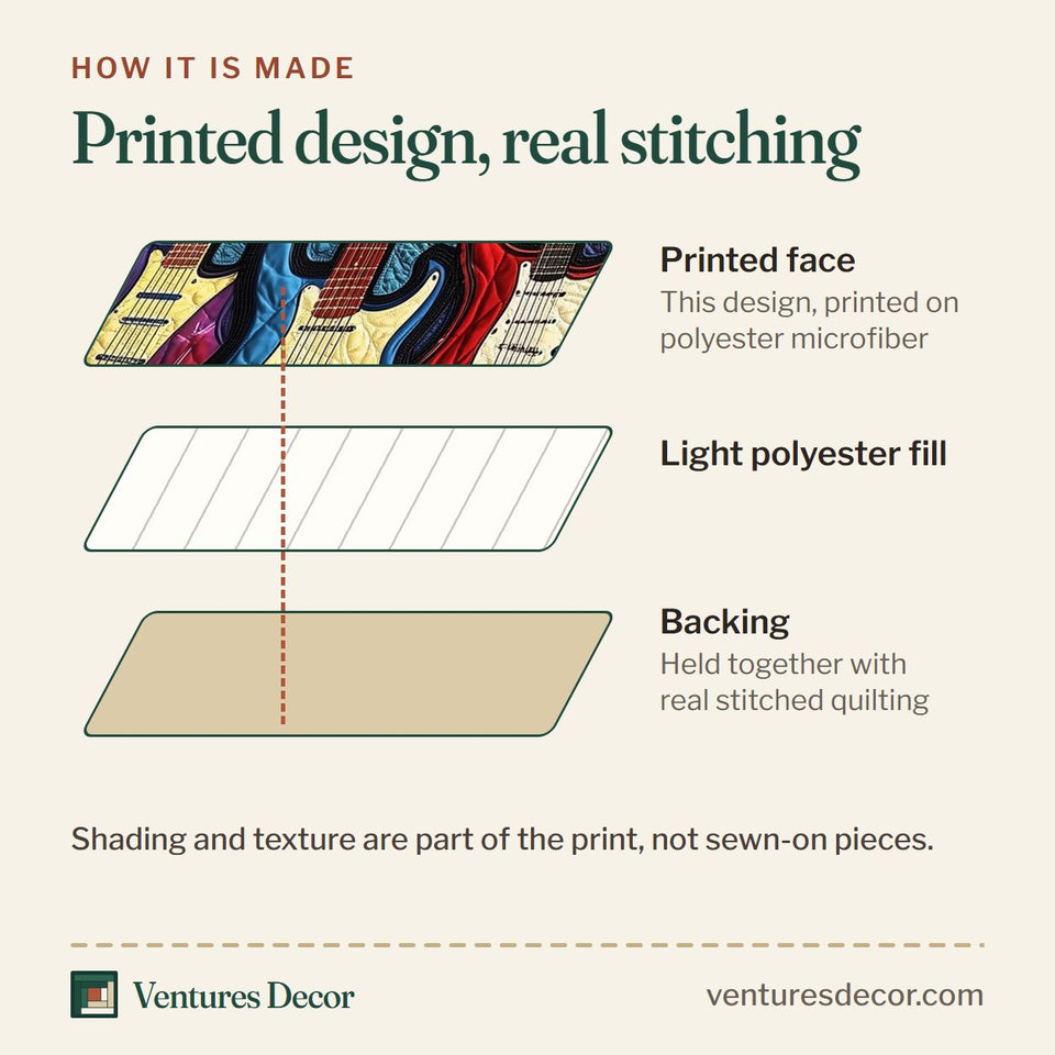 How the Guitar Five String Row Patchwork quilt is made: printed face, light polyester fill and backing held together with real stitched quilting