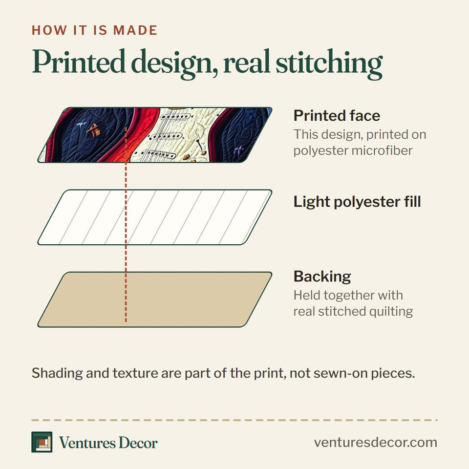 How the Guitar Sunset Horizon Trio quilt is made: printed face, light polyester fill and backing held together with real stitched quilting