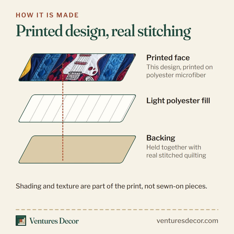 How the Guitars Blue Block Patchwork quilt is made: printed face, light polyester fill and backing held together with real stitched quilting