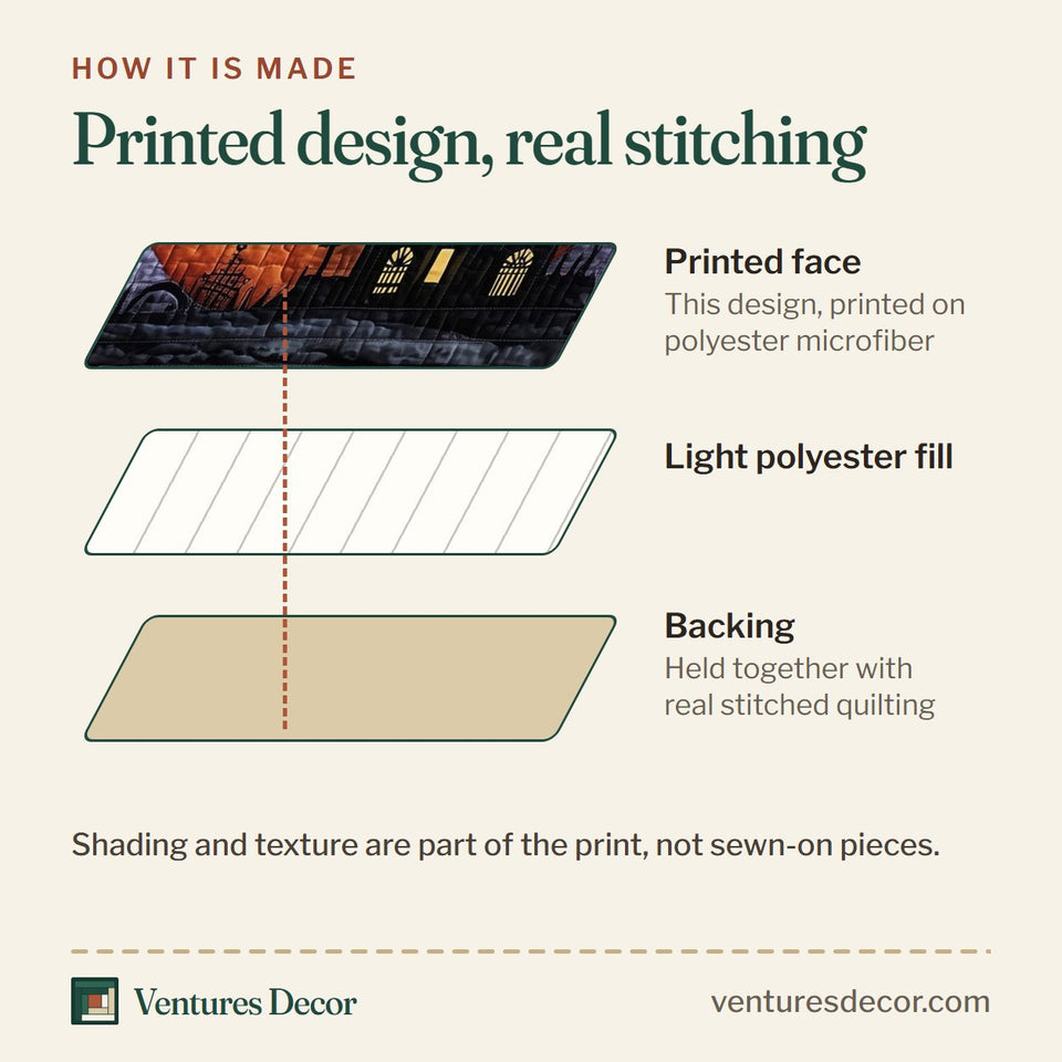 How the Haunted Forest Purple Night Manor quilt is made: printed face, light polyester fill and backing held together with real stitched quilting
