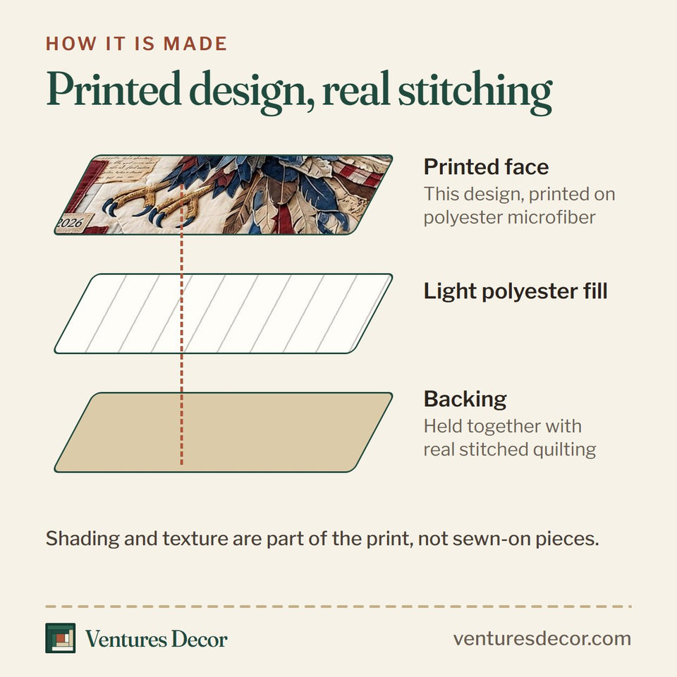 How the Heritage Patch Soaring Eagle Cream quilt is made: printed face, light polyester fill and backing held together with real stitched quilting