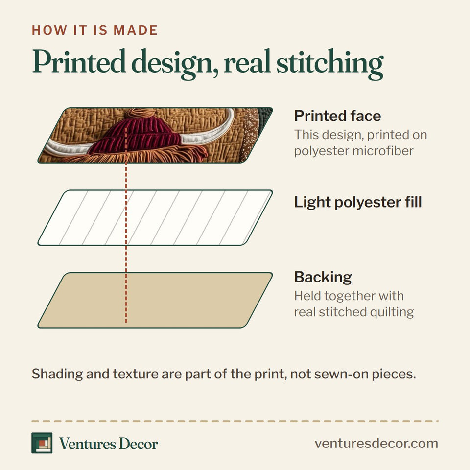 How the Highland Farmstead Red Patch Beanie Cows quilt is made: printed face, light polyester fill and backing held together with real stitched quilting