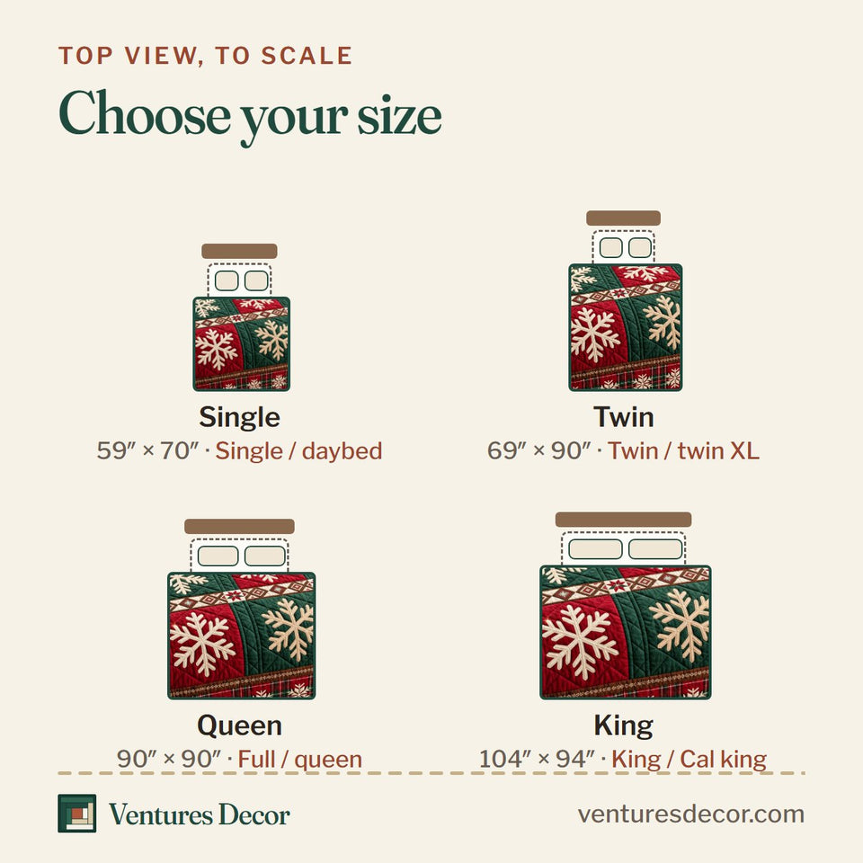 Size guide for the Holiday Snowflake Quilt Set, 3-Piece Quilted Bedding with 2 Pillow Shams quilt, top view to scale: Single 59 x 70 in, Twin 69 x 90 in, Queen 90 x 90 in, King 104 x 94 in