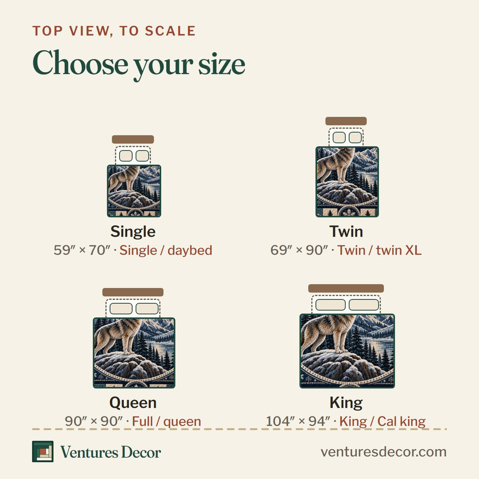 Size guide for the Howling Moon Wolf quilt, top view to scale: Single 59 x 70 in, Twin 69 x 90 in, Queen 90 x 90 in, King 104 x 94 in