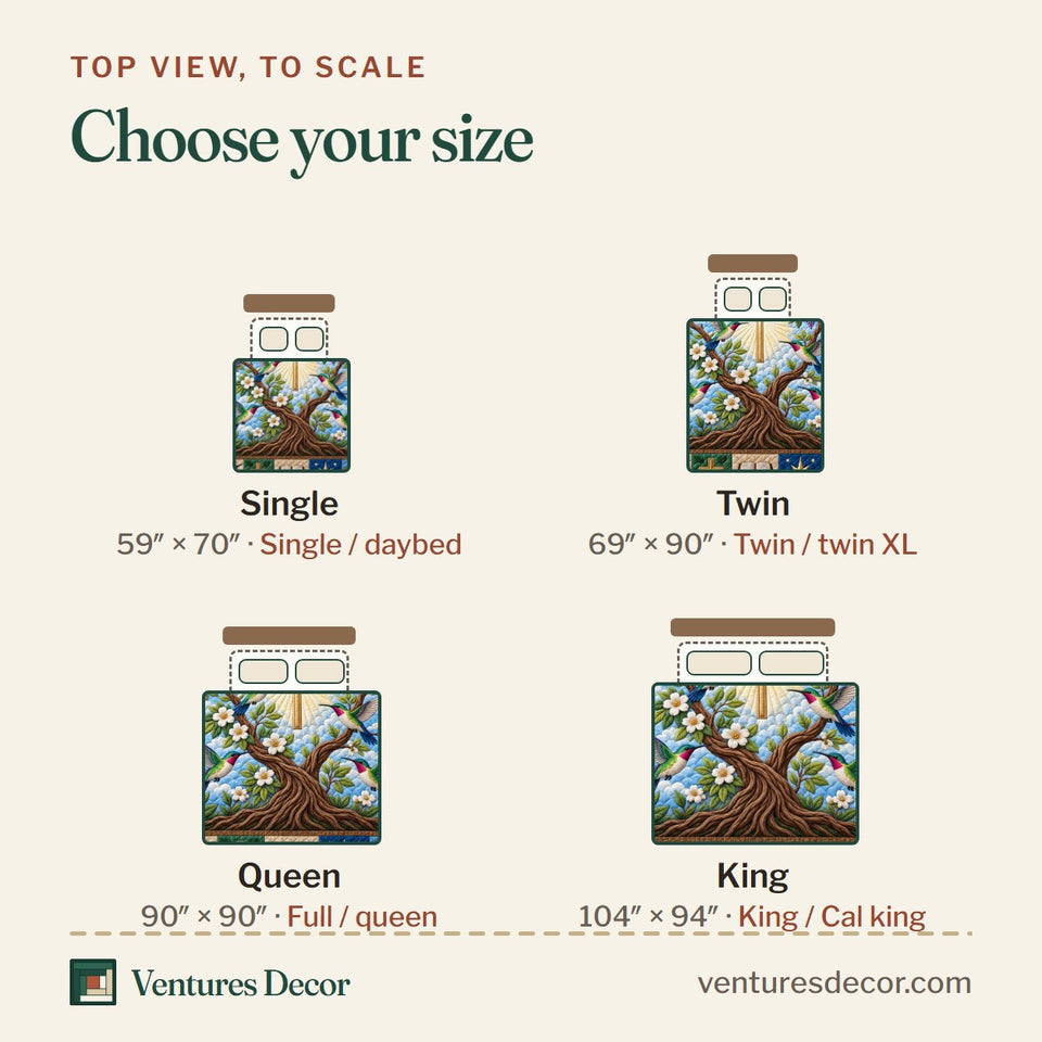 Size guide for the I Can Do All Things quilt, top view to scale: Single 59 x 70 in, Twin 69 x 90 in, Queen 90 x 90 in, King 104 x 94 in