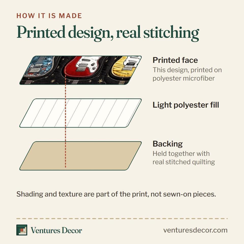 How the Intricate Electric Guitars Red Trim Rows quilt is made: printed face, light polyester fill and backing held together with real stitched quilting