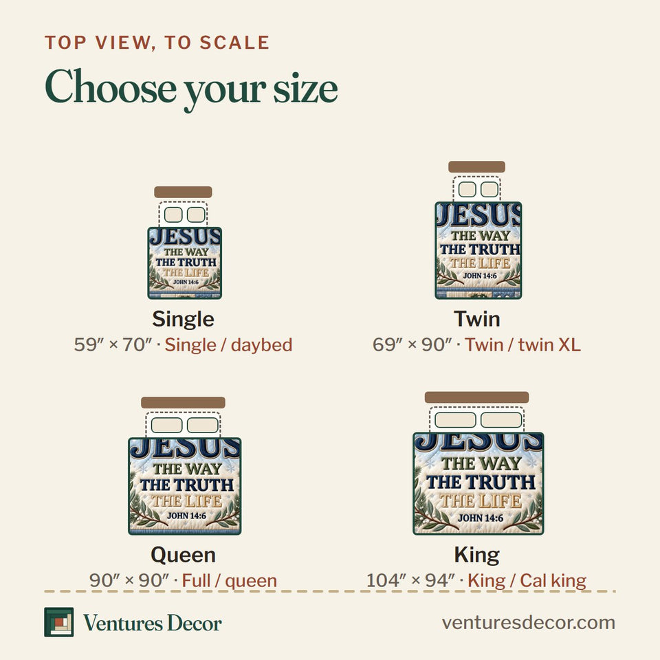 Size guide for the Christian Jesus Truth Life Quilt Set, 3-Piece Quilted Bedding with 2 Pillow Shams quilt, top view to scale: Single 59 x 70 in, Twin 69 x 90 in, Queen 90 x 90 in, King 104 x 94 in