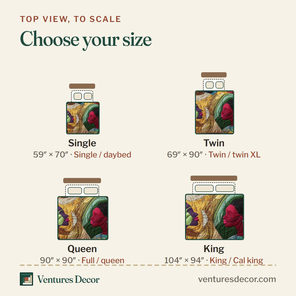 Size guide for the Juneteenth Profile Portrait Patch quilt, top view to scale: Single 59 x 70 in, Twin 69 x 90 in, Queen 90 x 90 in, King 104 x 94 in