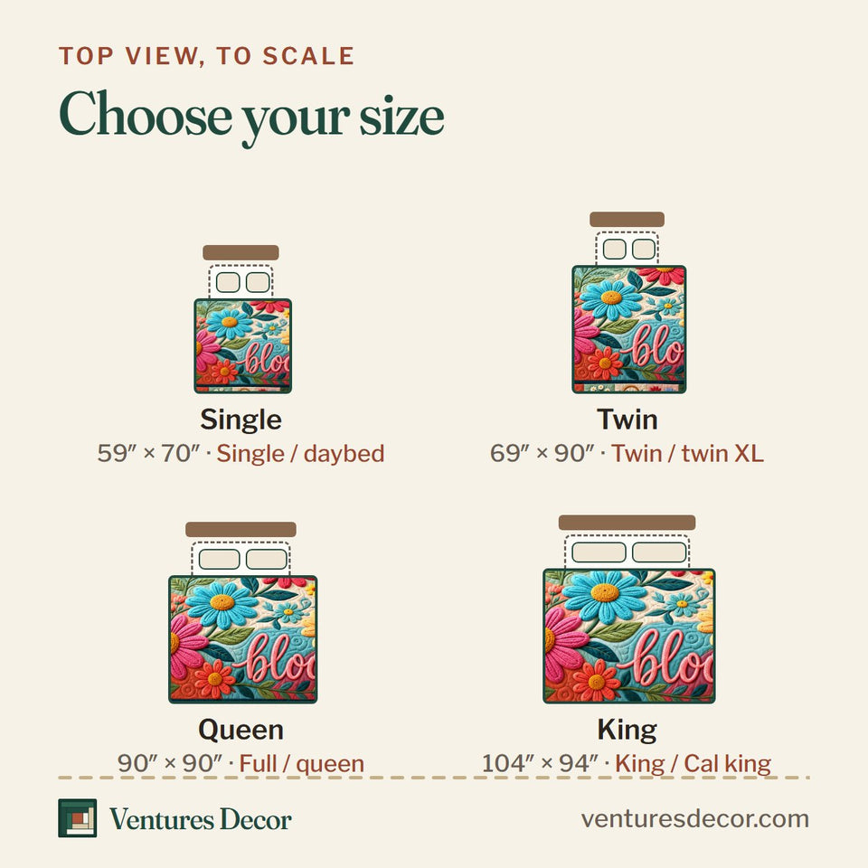 Size guide for the Let Kindness Bloom Quilt Set, 3-Piece Quilted Bedding with 2 Pillow Shams quilt, top view to scale: Single 59 x 70 in, Twin 69 x 90 in, Queen 90 x 90 in, King 104 x 94 in