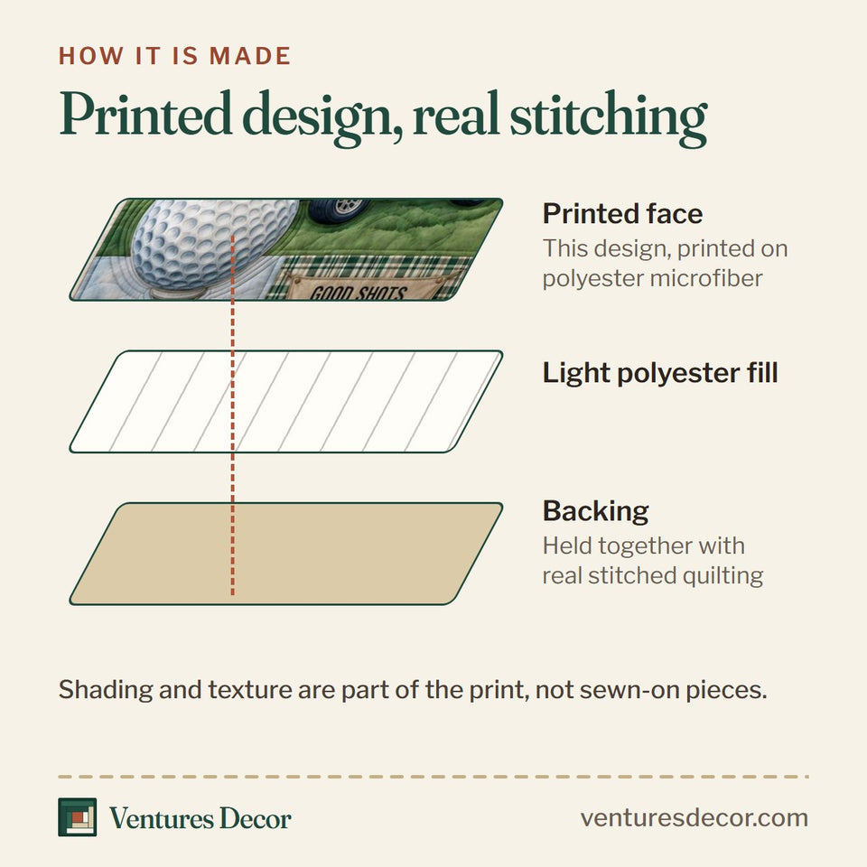 How the Life Is Better Golfing quilt is made: printed face, light polyester fill and backing held together with real stitched quilting