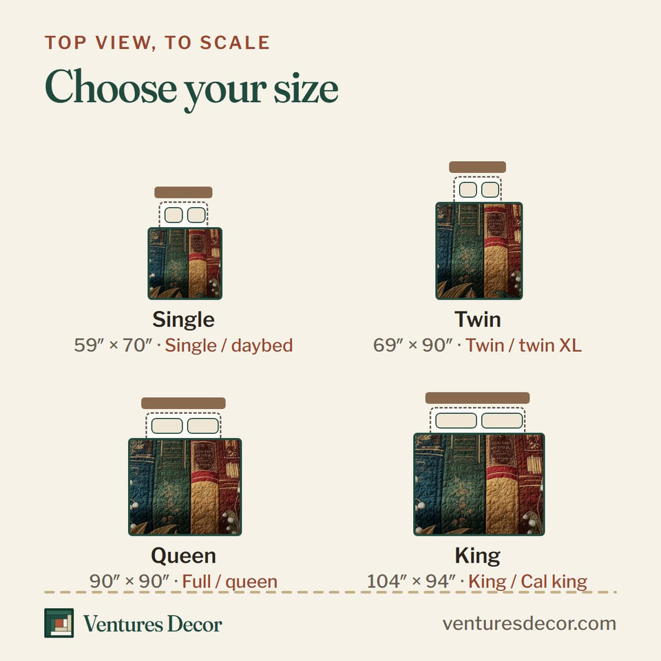 Size guide for the Lily Of The Valley Bookworm Evergreen Shelf quilt, top view to scale: Single 59 x 70 in, Twin 69 x 90 in, Queen 90 x 90 in, King 104 x 94 in