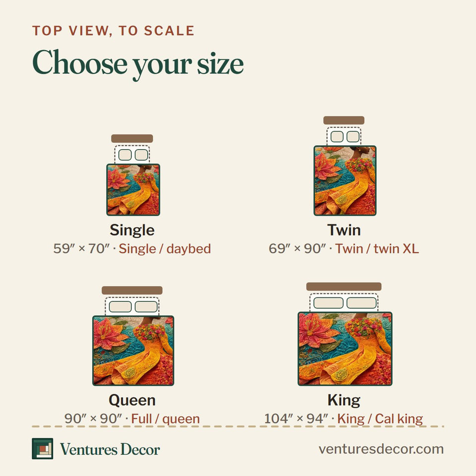 Size guide for the Lotus Muse quilt, top view to scale: Single 59 x 70 in, Twin 69 x 90 in, Queen 90 x 90 in, King 104 x 94 in