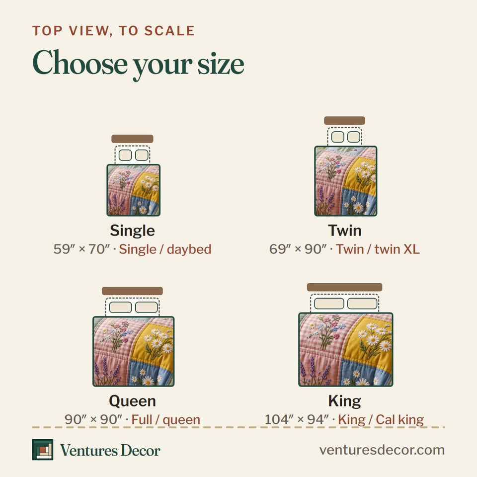 Size guide for the Meadow Daisies quilt, top view to scale: Single 59 x 70 in, Twin 69 x 90 in, Queen 90 x 90 in, King 104 x 94 in