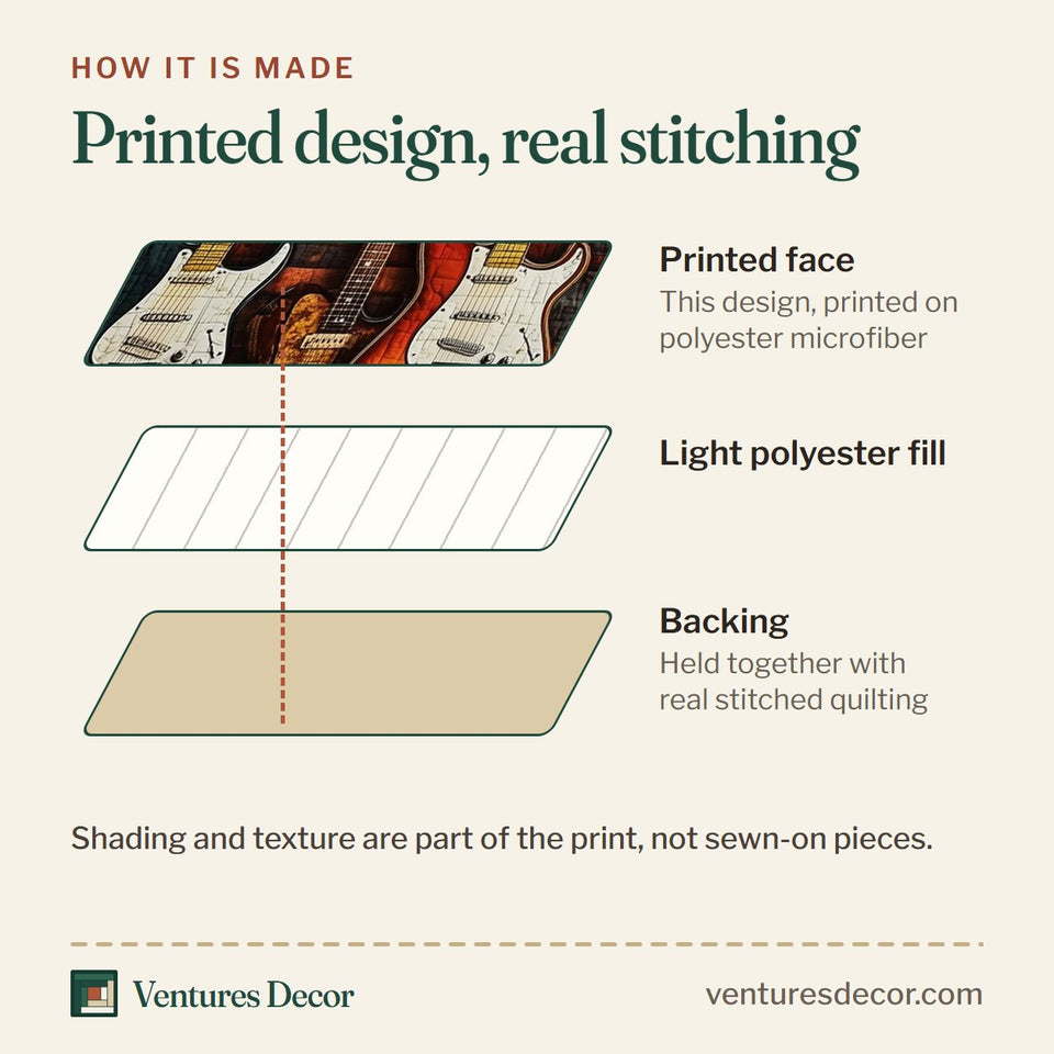How the Melody of Soul Four on the Warm Brick Wall quilt is made: printed face, light polyester fill and backing held together with real stitched quilting