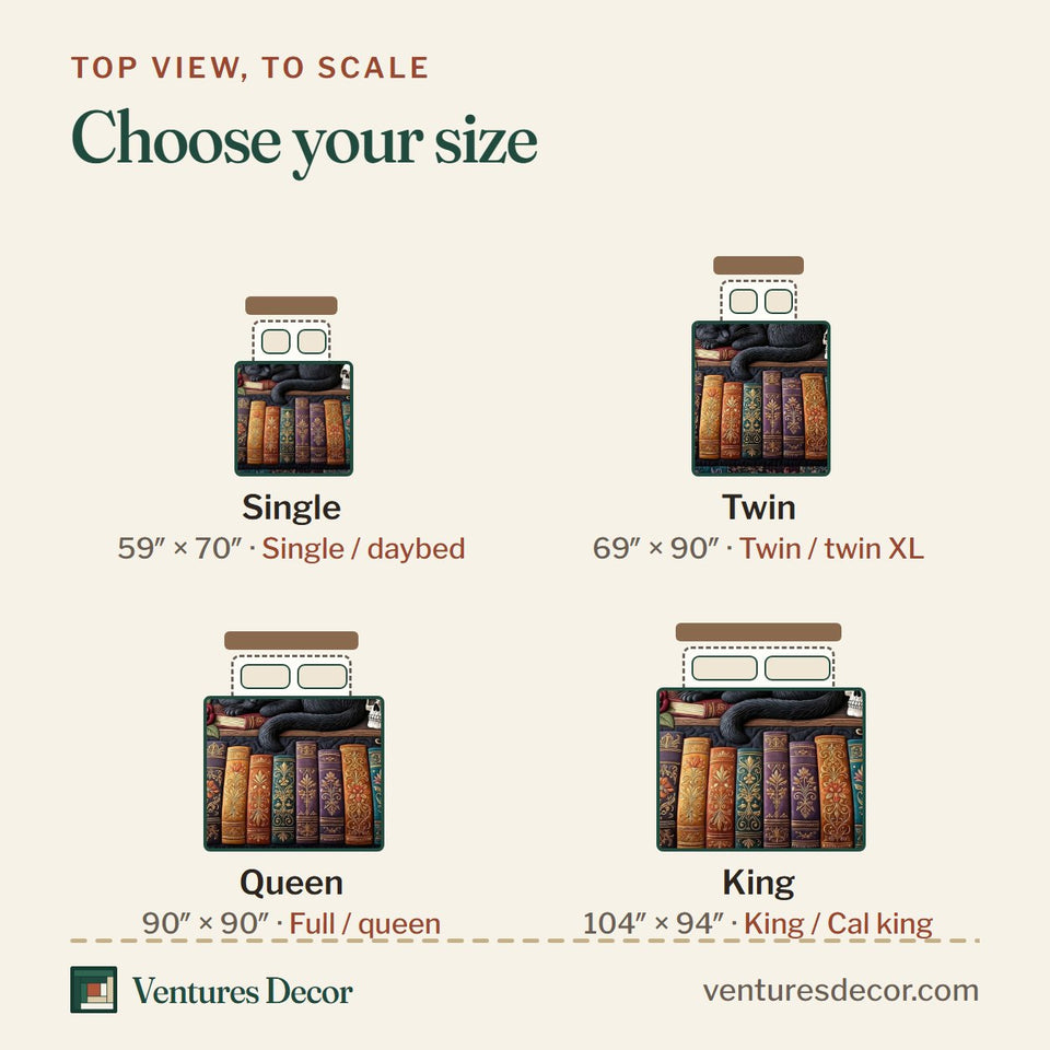 Size guide for the Midnight Cat Library Skull quilt, top view to scale: Single 59 x 70 in, Twin 69 x 90 in, Queen 90 x 90 in, King 104 x 94 in