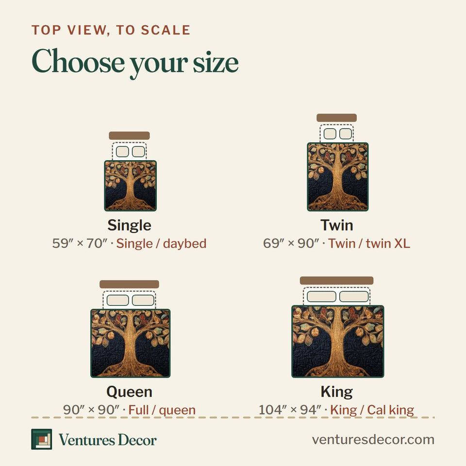 Size guide for the Midnight Harvest quilt, top view to scale: Single 59 x 70 in, Twin 69 x 90 in, Queen 90 x 90 in, King 104 x 94 in