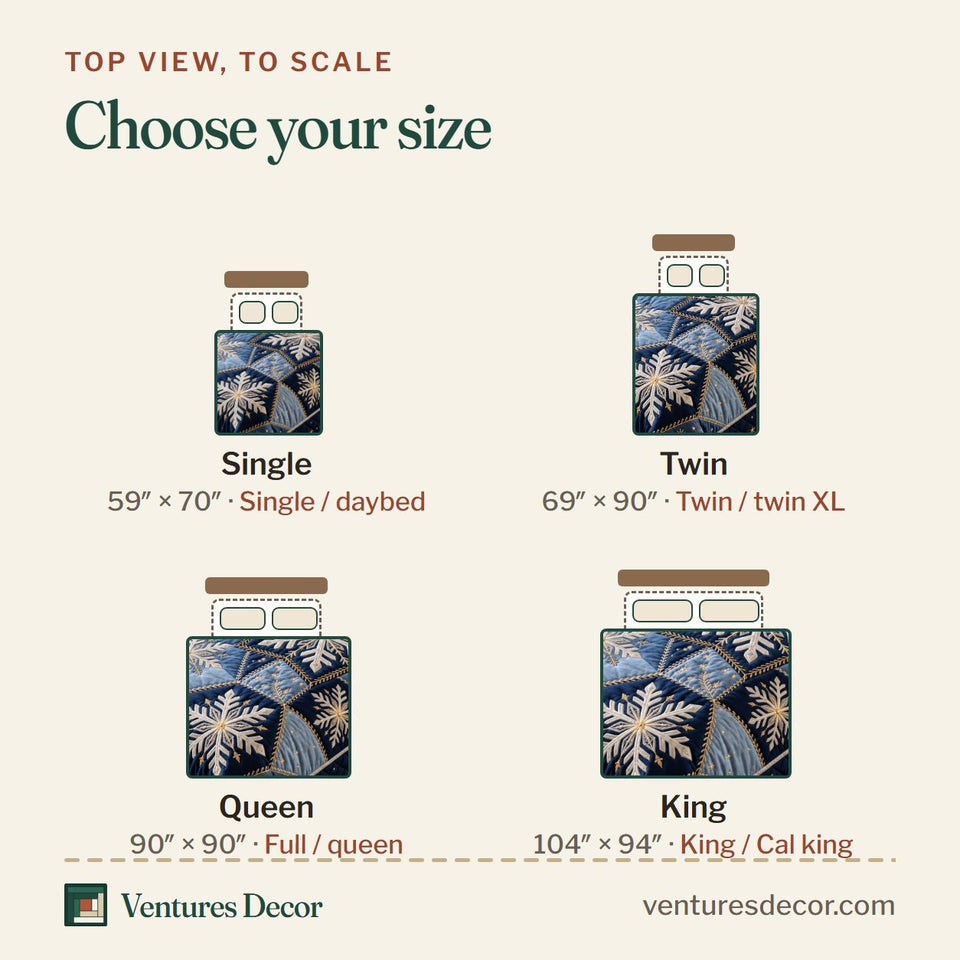 Size guide for the Midnight Snowflake Quilt Set, 3-Piece Quilted Bedding with 2 Pillow Shams quilt, top view to scale: Single 59 x 70 in, Twin 69 x 90 in, Queen 90 x 90 in, King 104 x 94 in