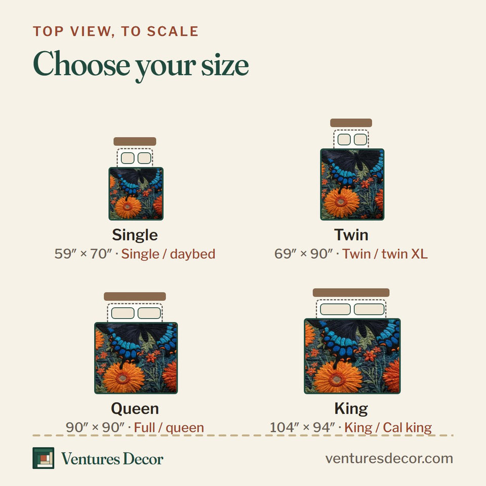 Size guide for the Midnight Sunflower quilt, top view to scale: Single 59 x 70 in, Twin 69 x 90 in, Queen 90 x 90 in, King 104 x 94 in