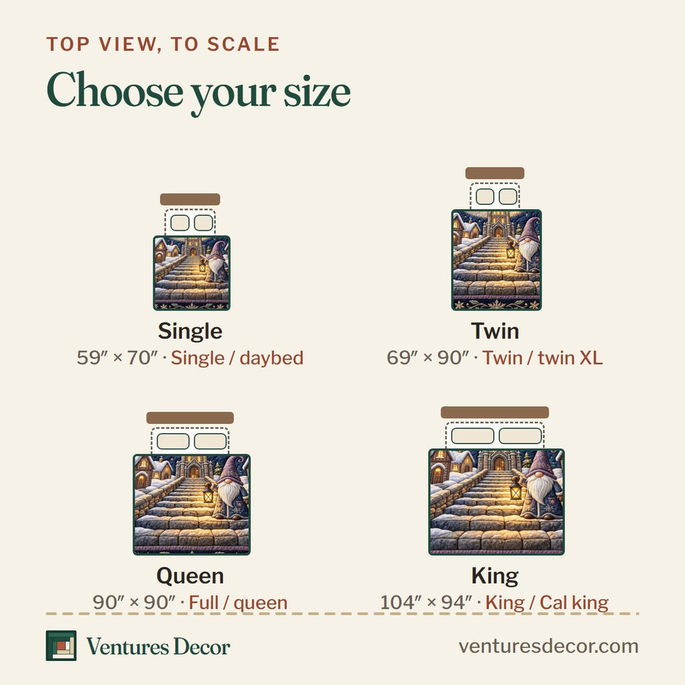 Size guide for the Moonlit Gnome Village Quilt Set, 3-Piece Quilted Bedding with 2 Pillow Shams quilt, top view to scale: Single 59 x 70 in, Twin 69 x 90 in, Queen 90 x 90 in, King 104 x 94 in