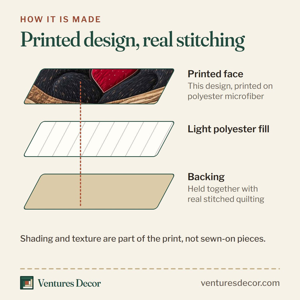 How the Mountain Love Bear Pair Cream Pines quilt is made: printed face, light polyester fill and backing held together with real stitched quilting
