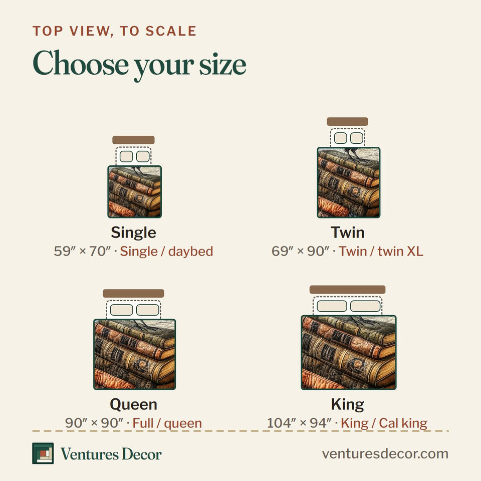 Size guide for the Obsidian Raven Amber Spine Row quilt, top view to scale: Single 59 x 70 in, Twin 69 x 90 in, Queen 90 x 90 in, King 104 x 94 in