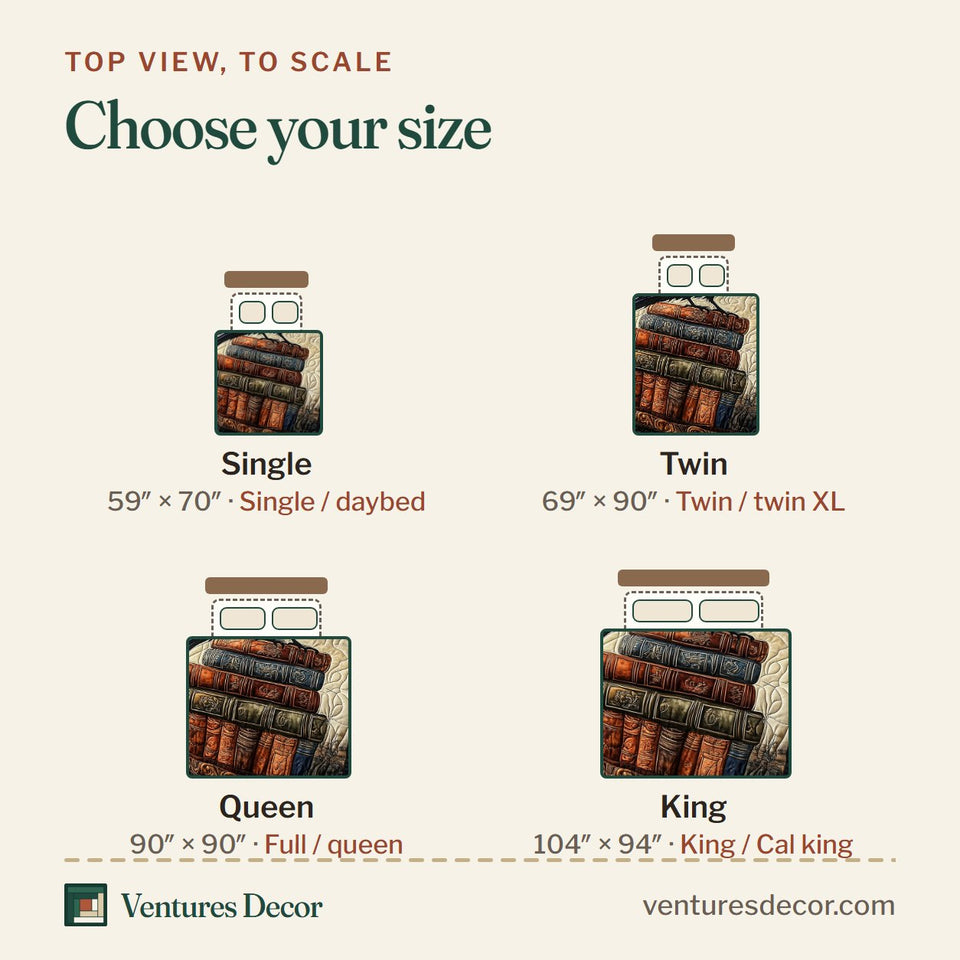 Size guide for the Obsidian Raven Library quilt, top view to scale: Single 59 x 70 in, Twin 69 x 90 in, Queen 90 x 90 in, King 104 x 94 in