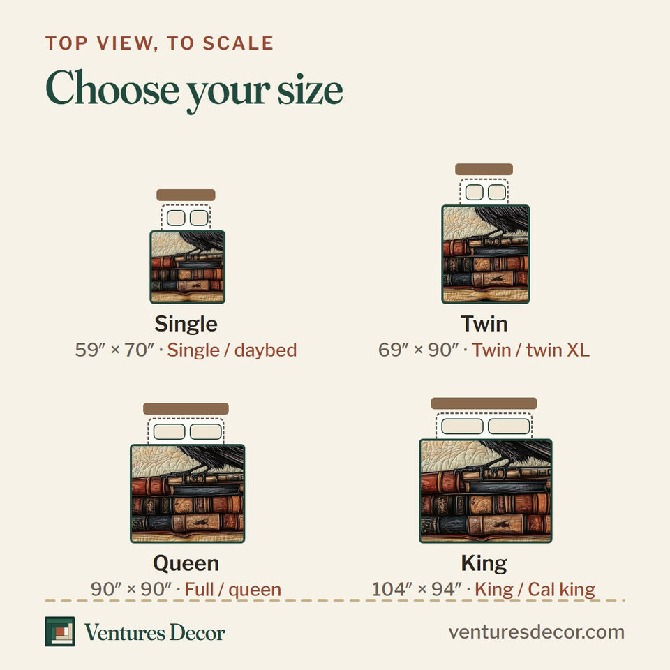 Size guide for the Obsidian Raven Pale Moon Behind the Books quilt, top view to scale: Single 59 x 70 in, Twin 69 x 90 in, Queen 90 x 90 in, King 104 x 94 in