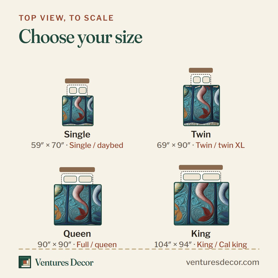 Size guide for the Ocean Mermaid Paradise Three Panel Trio quilt, top view to scale: Single 59 x 70 in, Twin 69 x 90 in, Queen 90 x 90 in, King 104 x 94 in