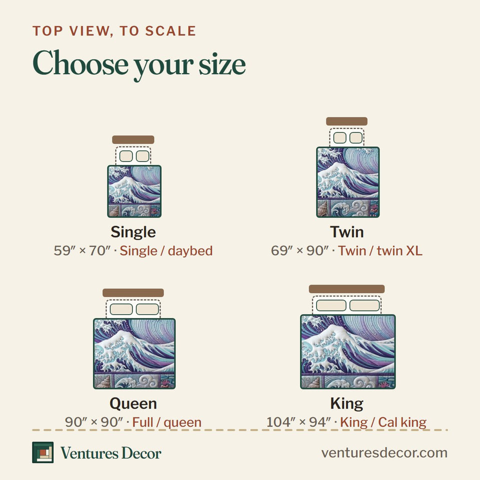 Size guide for the Ocean Tide Violet Wave and Coral Border quilt, top view to scale: Single 59 x 70 in, Twin 69 x 90 in, Queen 90 x 90 in, King 104 x 94 in