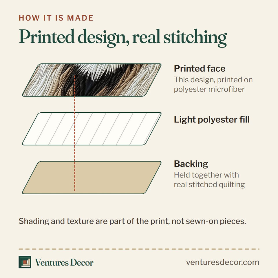 How the Pale Mane Sovereign quilt is made: printed face, light polyester fill and backing held together with real stitched quilting