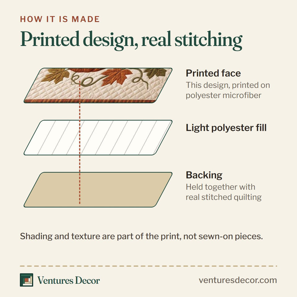 How the Patchwork Autumn Bliss in Blush quilt is made: printed face, light polyester fill and backing held together with real stitched quilting