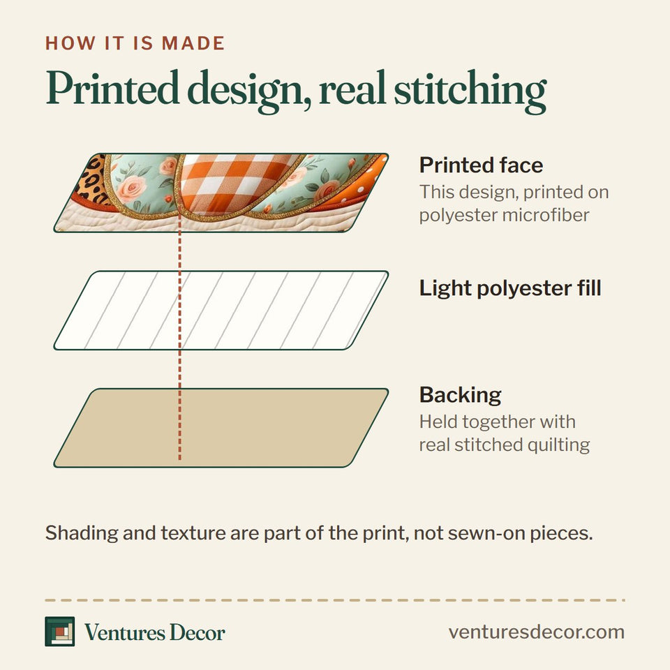 How the Patchwork Pumpkin Patch Fall quilt is made: printed face, light polyester fill and backing held together with real stitched quilting