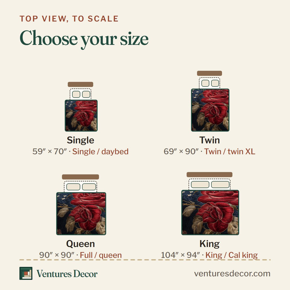 Size guide for the Patriot Rose Banner quilt, top view to scale: Single 59 x 70 in, Twin 69 x 90 in, Queen 90 x 90 in, King 104 x 94 in