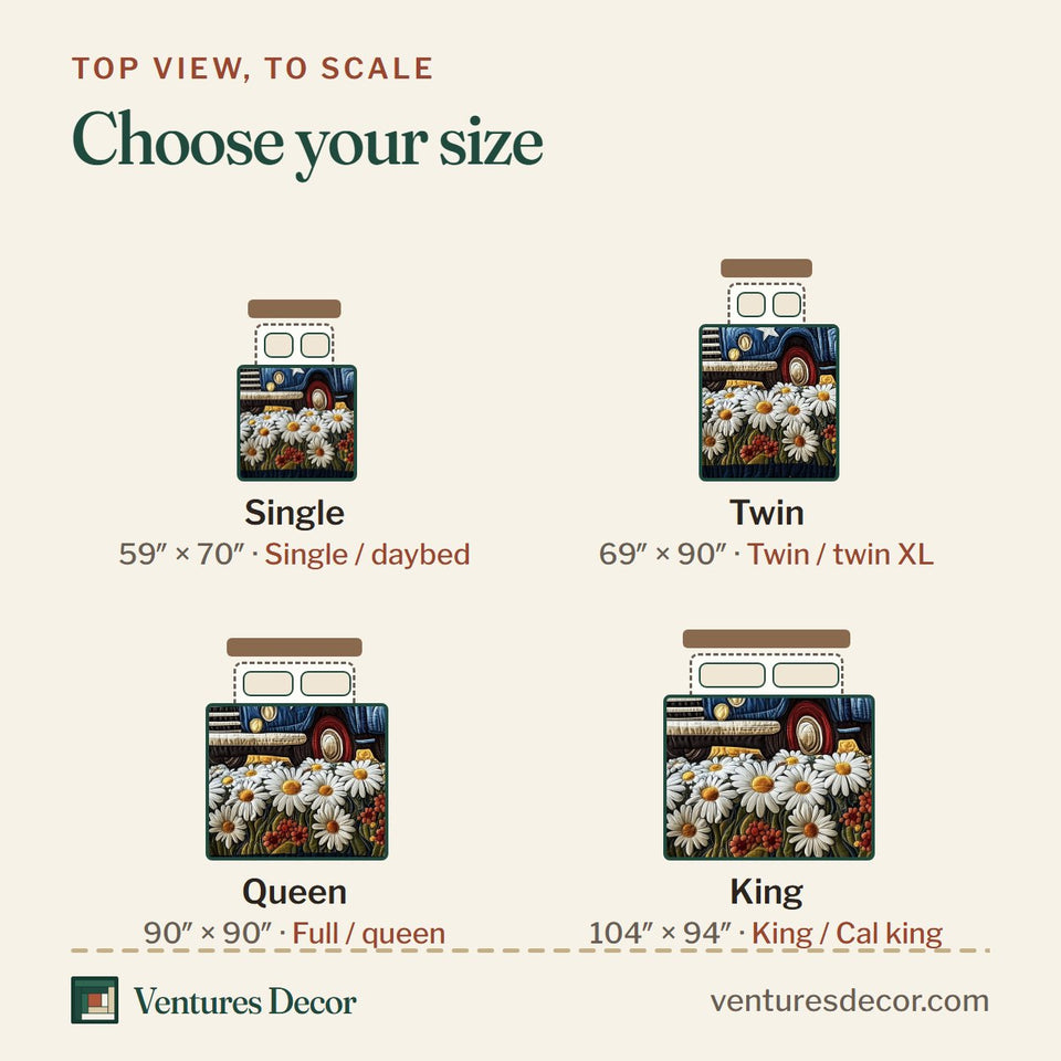 Size guide for the Patriotic America Truck Wheat and Poppies quilt, top view to scale: Single 59 x 70 in, Twin 69 x 90 in, Queen 90 x 90 in, King 104 x 94 in