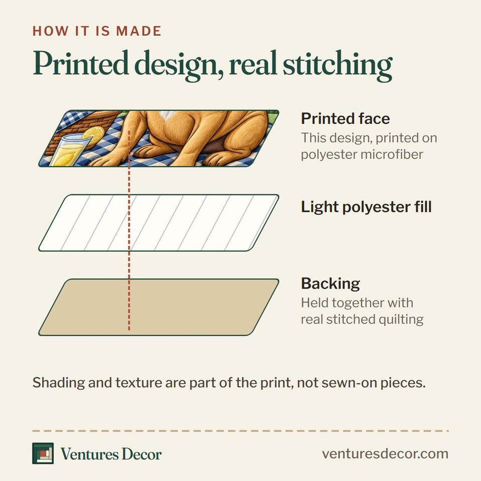 How the Picnic Day Frenchie quilt is made: printed face, light polyester fill and backing held together with real stitched quilting