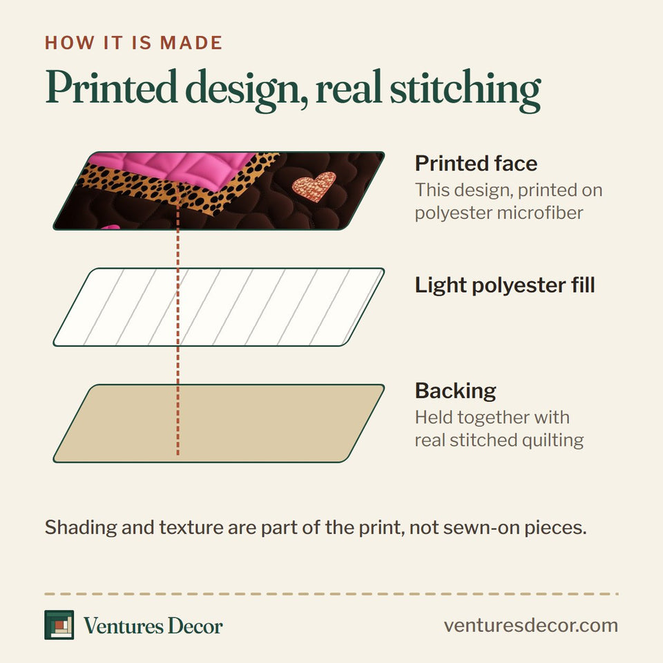 How the Pink Leopard Heart Framed Center Panel quilt is made: printed face, light polyester fill and backing held together with real stitched quilting